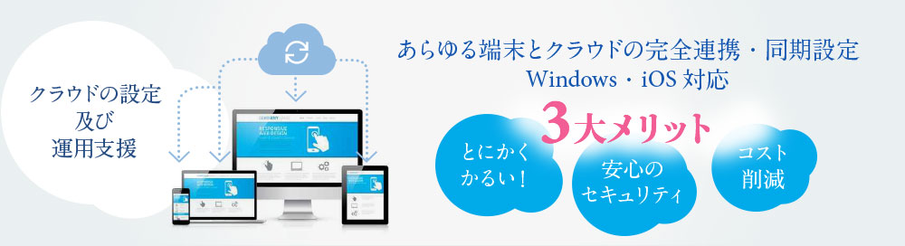 MacとiPhone・iPad　完全連携・同期設定、クラウドの設定・運用支援、お任せください！